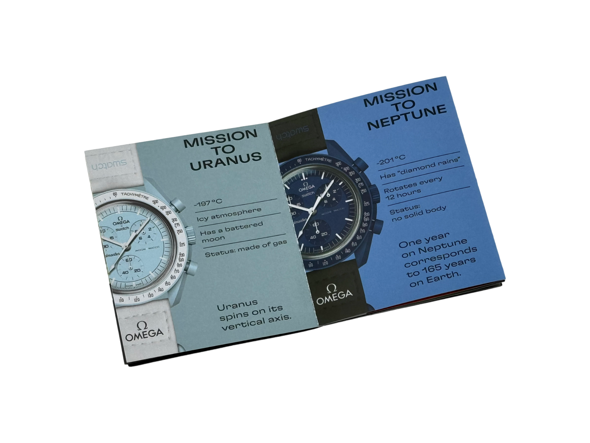 Omega x Swatch MoonSwatch Mission To Neptune SO33N100 