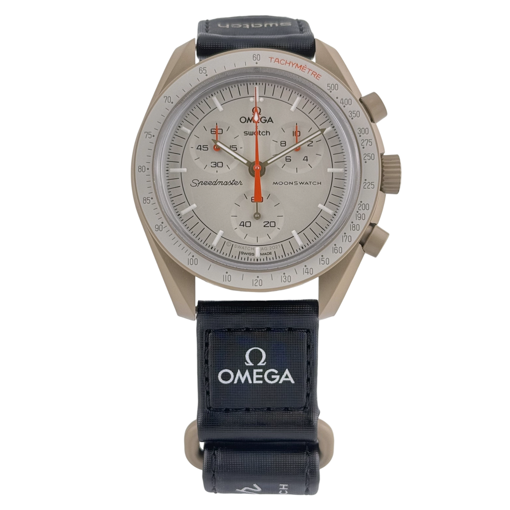 Swatch rate 2025